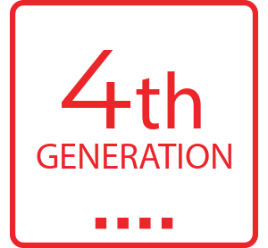 4thgeneration