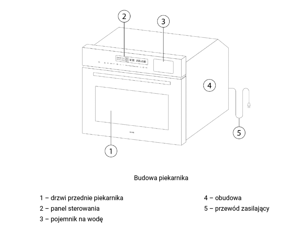 MULTIFUNKCYJNY piekarnik elektryczny Solgaz 4w1 SP-50PM (grill, parowar, mikrofala, piekarnik) - obrazek 8